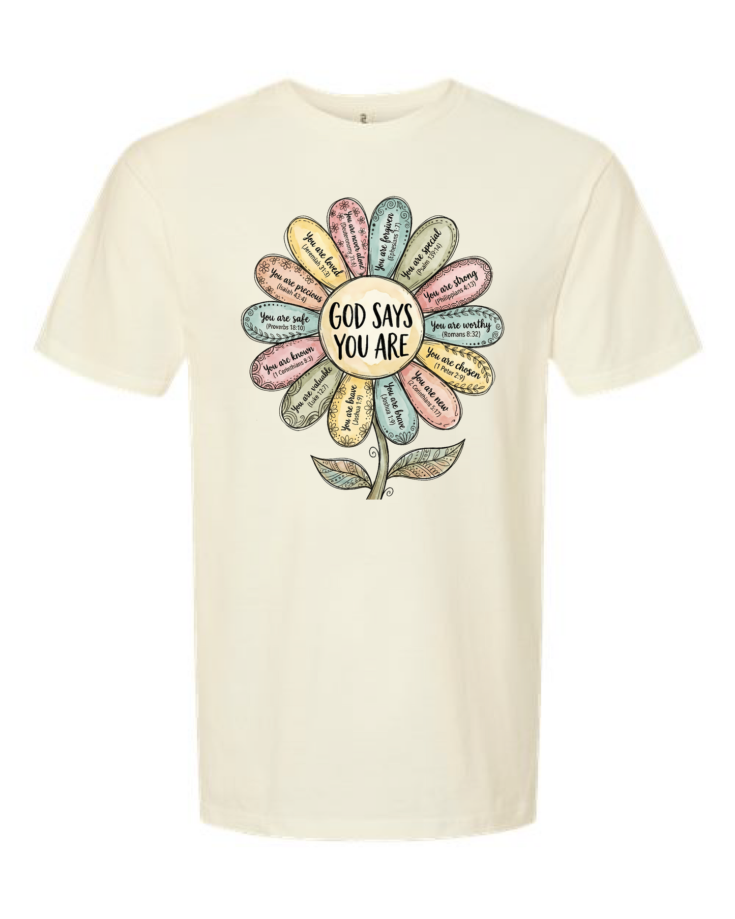 God Says You Are